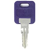 Global Link G360 Replacement Key: 2 Keys