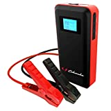 Schumacher SL1639 Lithium Portable Power Pack and 1000A 12V Jump Starter, for 8.0L Gas | 6.0L Diesel Engines  Jump Start Car, Motorcycle, and Boat  USB Charging for Apple, and Android, Black, Red