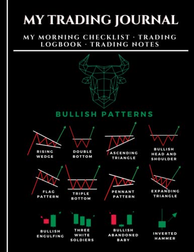 My Trading Journal: Morning Checklist, Logbook and Notes, For stock market, options, forex, crypto and day traders, Bullish Patterns and Indicators