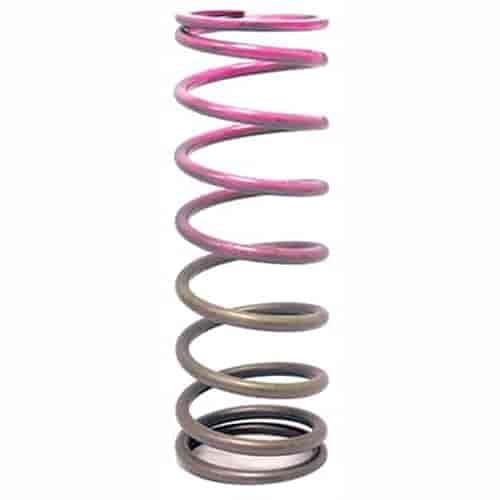 TiAL Sport 004835 Blow-Off Valve Spring Fits QRJ BOVs -1.50 psi (Supercharger On