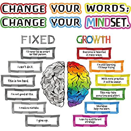 22 Pieces Growth Mindset Posters Bulletin Board Positive Sayings Accents Display Set Homeschool or Classroom Decorations for Teachers and Students Bedroom Nursery Playroom Decor (Light Color)
