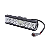 Motoparty Headlight Kit for Sur-Ron and Segway X260, Plug and Play,Easy to Install and Use,High Transmittance,Farther and Wider View(6.14 Inch LED Light Bar,with plug)