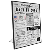 16th Birthday Poster 8 x 10 Party Sign - Born 16 Years Ago Table Party Supplies. Back In 2006 Home Decor Bday Card. Wedding Anniversary Banner with Fun Facts for Her or Him Turning 16 Years Old