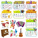 14 Pieces Music Classroom Posters Music Elements Bulletin Board Set Music Posters for Classroom Musical Education Posters Decor for Primary School Middle School and High School Classroom Decorations or Homeschool Supplies