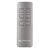 New Serta Motion Essentials/iSeries Replacement Remote Control for Adjustable Beds