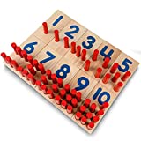 Peg Number Boards Wooden, Excellerations 2.5 x 5 inches, Counting Teaching Toy, Educational Toy, Preschool, Kids Toys, Home School