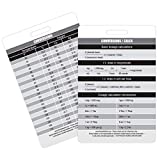 Healthcare Conversions, Weight Conversions, Temperature Conversions, and Common IV Drug calculations Vertical Badge Card - Excellent Resource for Nurses, Nursing Clinicals, and RN Students