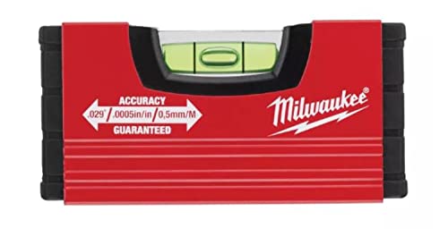 Milwaukee Minibox Level