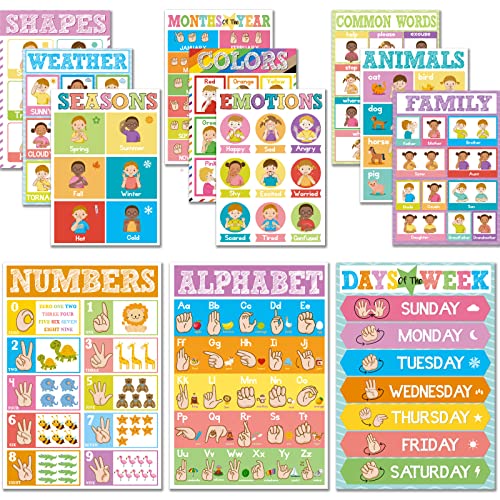 Set of 12 ASL Posters ABC Sign Language Flash Cards American Sign Language Learning Poster for Toddler Kids Students Classroom Decorations ASL Gift