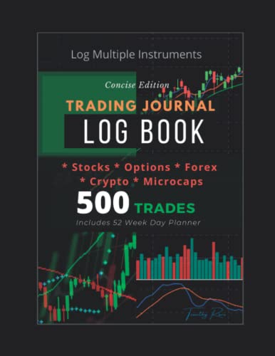 Day Trading Journal & Investing Log book: 160 Page logbook for Stock Traders, Options Traders, Futures, Forex, and Small caps. Day Planner journal, ... stock trading, forex trades and penny stocks.