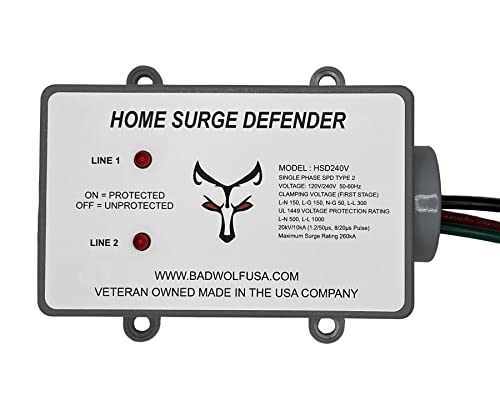 Whole House Surge Protector Lightning Shield and Home EMP Protection