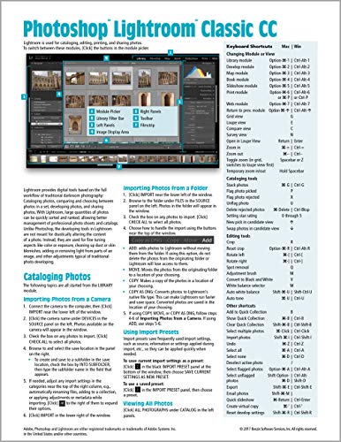 Adobe Photoshop Lightroom CC Classic Introduction Quick Reference Guide (Cheat Sheet of Instructions, Tips & Shortcuts - Laminated Card)