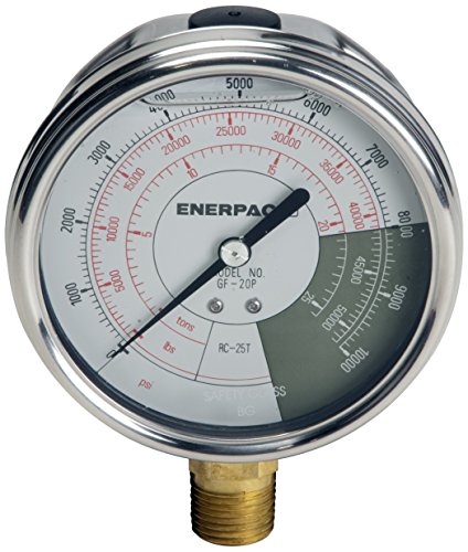 Enerpac GF20P Hydraulic Force and Pressure Gauge, 0 to 10,000 PSI, 0 to 51,500 lb., 0 to 25.5 Ton Capacity, 1/2" NPTF Male Lower-Mount Connection