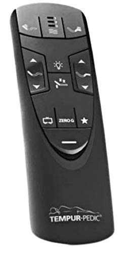 Ergo or Ergo Extend Replacement Remote Control for Adjustable Bed