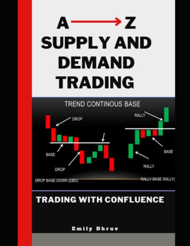 A-z Supply and Demand Trading: Trading Market imbalances like a Pro, While Mastering supply and demand Curves .