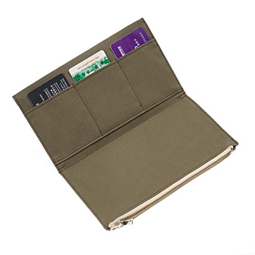 Moterm Canvas Zipper Pocket for Travelers Notebook, 1 Insert Pouch Refill for TN Accessories Standard Size Paper Card Holder Storage Bag (Olivegreen)