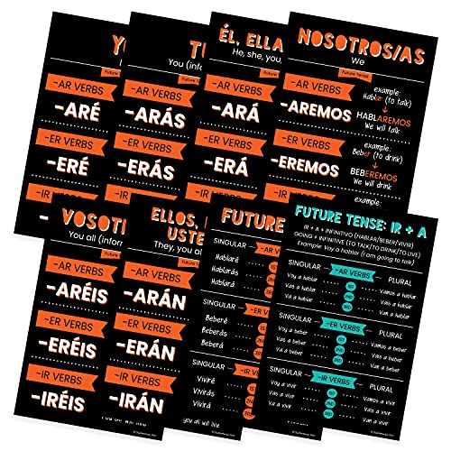 Quarterhouse Spanish Future-Tense Verbs Poster Set, Spanish - ESL Classroom Learning Materials for K-12 Students and Teachers, Set of 7, 12 x 18 Inches, Extra Durable