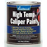 Eastwood Long Lasting Heat Resistant Red Caliper Paint 16 oz