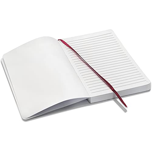 SOHOSPARK Lined Refill Writing Journals, 240 Numbered Pages, Lay Flat Binding