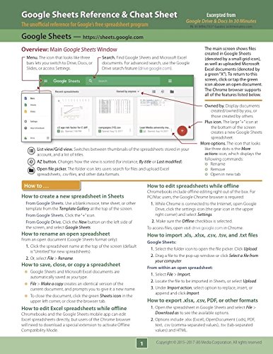 Google Sheets Reference and Cheat Sheet: The unofficial cheat sheet reference for Google's free online spreadsheet application