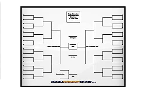 Zieglerworld 32 Player Erasable Blind Draw Single Elimination Tournament Bracket Chart + Erasable Pen