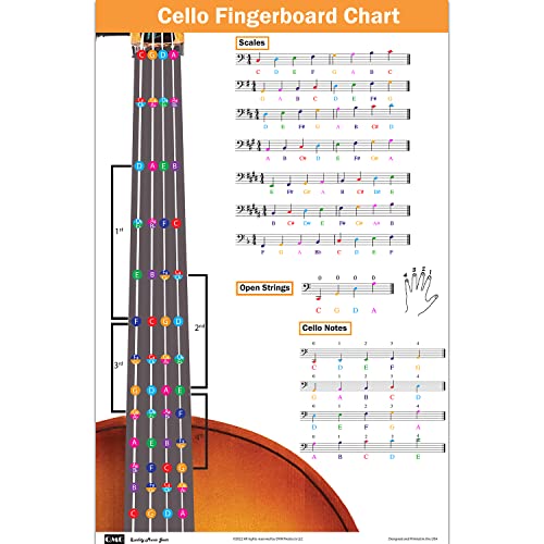 Cello Fingering Chart with Color-Coded Notes, Cello Scales Techniques Suitable for All Levels, Made in the USA