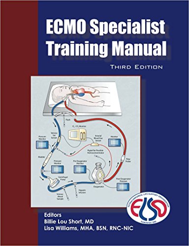 Ecmo Specialist Training Manual