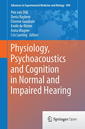 Physiology, Psychoacoustics and Cognition in Normal and Impaired Hearing (Advances in Experimental Medicine and Biology Book 894)