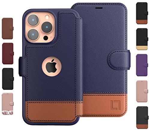 iPhone 15 Pro Max Wallet Case for Women and Men, Case with Card Holder [Slim & Protective] for Apple 15 Pro Max (6.7), Vegan Leather i-Phone Cover, Phone Case, Blue & Brown, Desert Sky