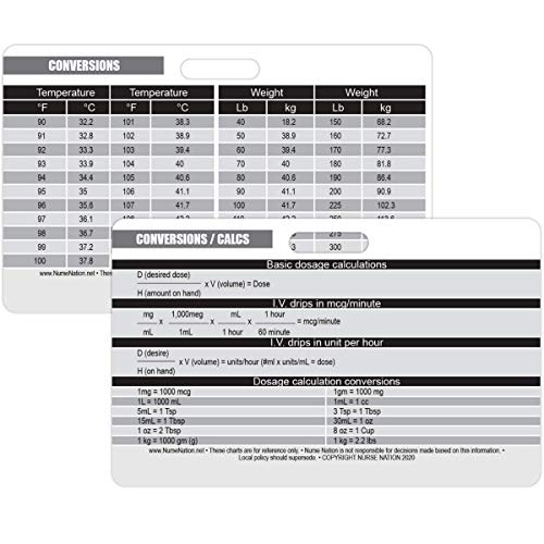 Healthcare Conversions, Weight Conversions, Temperature Conversions, and Common IV Drug calculations Horizontal Badge Card - Excellent Resource for Nurses, Nursing Clinicals, and RN Students