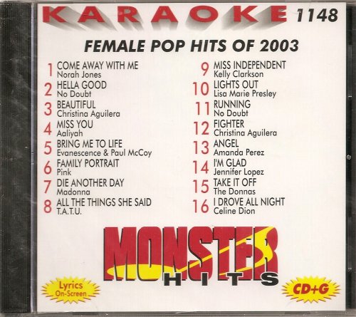 Monster Vol.1148 Karaoke CDG FEMALE POP HITS of 2003