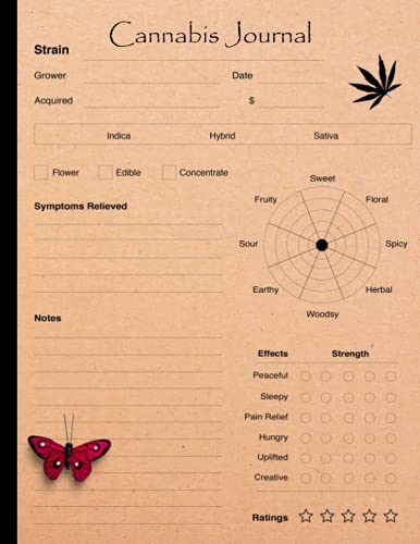 Cannabis Journal: Cannabis Review Log Book, Cannabis Review & Rating Journal, Size 8.5"X11", 120 Pages