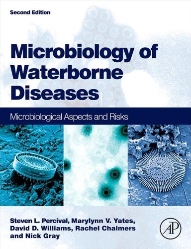 Microbiology of Waterborne Diseases: Microbiological Aspects and Risks