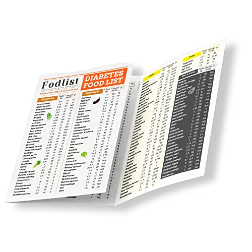 Fodlist Diabetes Food List. Your Grocery & Shopping List for Nutrition that Supports Blood Sugar Control and Diabetes Management. Counts Calories, Carbs, and Glycemic index- Pamphlet, Laminated,