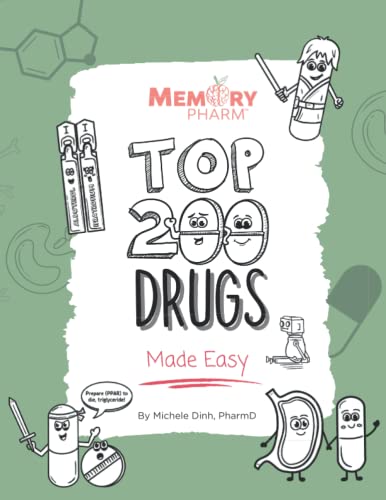 Top 200 Drugs Made Easy: Pharmacology Coloring Book