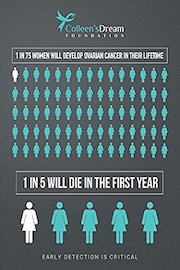 Colleen's Dream Foundation 