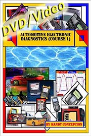 Automotive Electronic Diagnostic