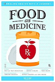 Food As Medicine