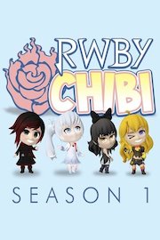RWBY Chibi: Season 1