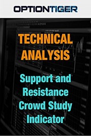 Technical Analysis Support and Resistance Crowd Study Indicator