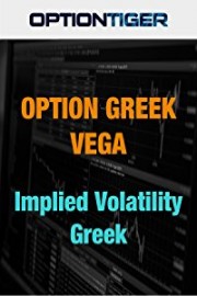 Option Greek Vega Implied Volatility Greek