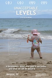 Unacceptable Levels
