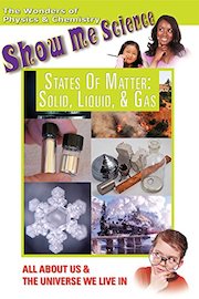 States of Matter: Solid, Liquid and Gas