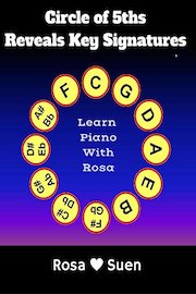 Music Theory: Circle of 5ths Tip # 1 - Reveals Key Signatures