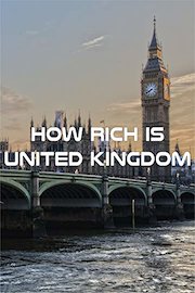 How Rich is United Kingdom