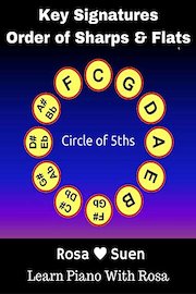 Circle of 5ths: Order of Sharps & Flats