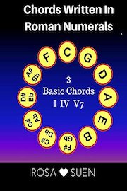 Roman Numeral for Chords - 3 Basic Chords - I IV V7