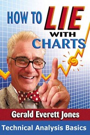 Technical Analysis Basics