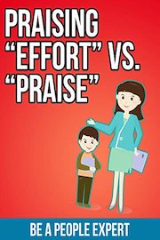Psychology of Success: Praising
