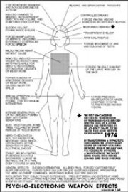 Monarch: The New Phoenix Program